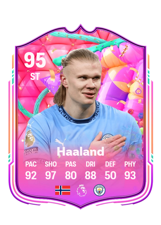 FUTCARTE HAALAND 2025 - Les cartes de football ultimes pour les fans passionnés