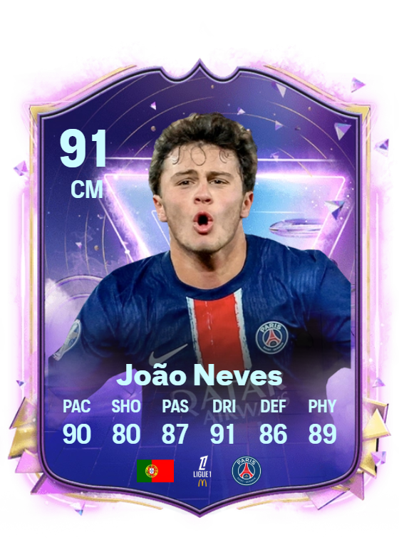 FUTCARTE NEVES 2025 - Les cartes de football ultimes pour les fans passionnés