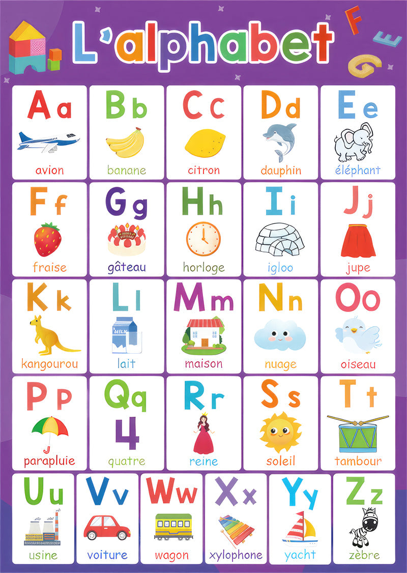 apprentissage enfant cartes