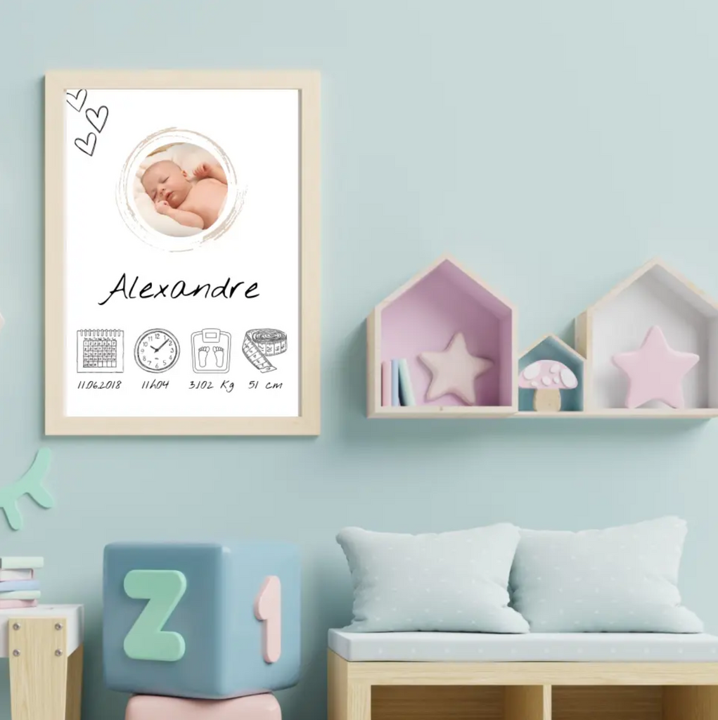 L'affiche personnalisée bébé parfaite : Un souvenir intemporel pour des souvenirs inoubliables