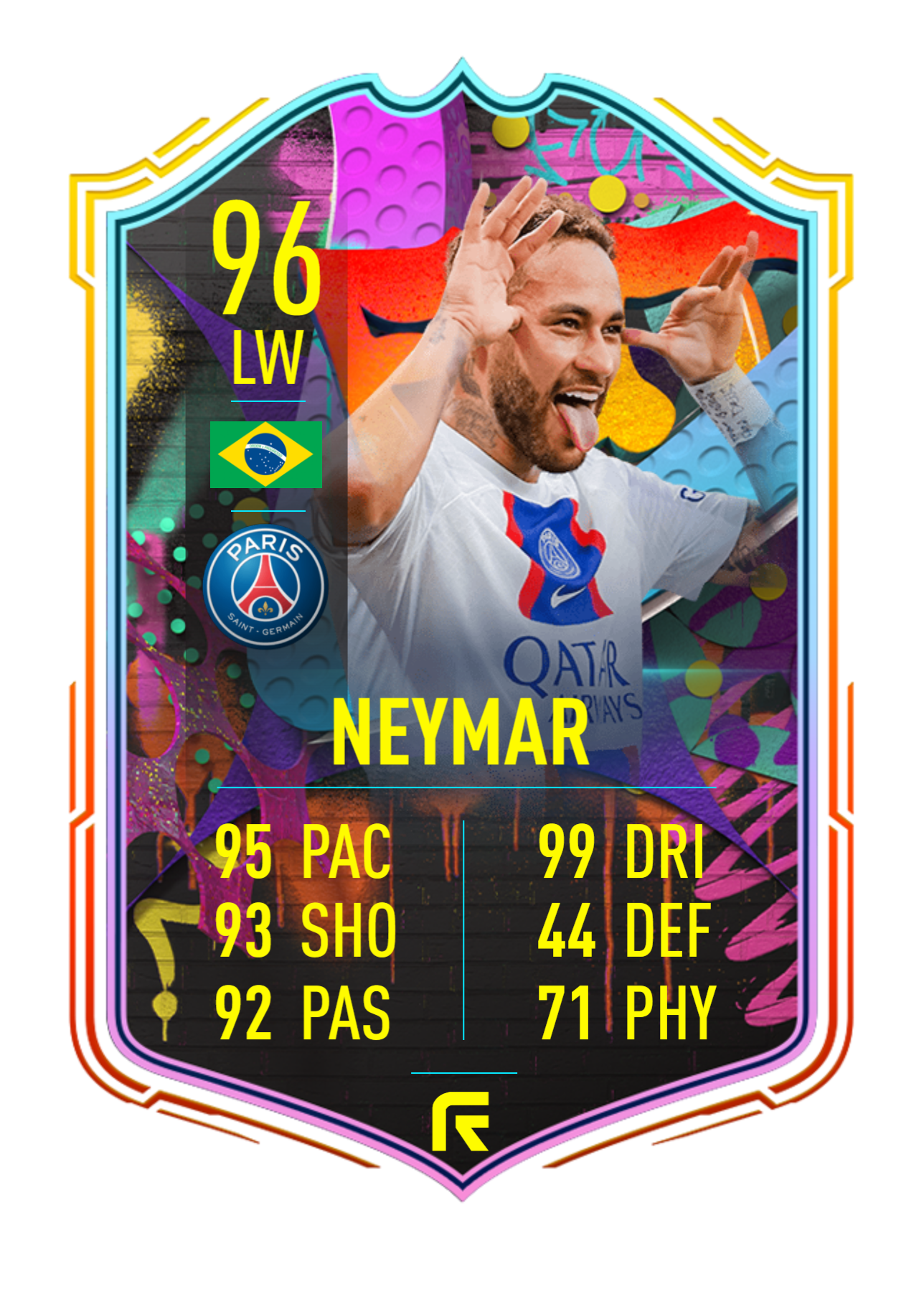 carte fut neymar