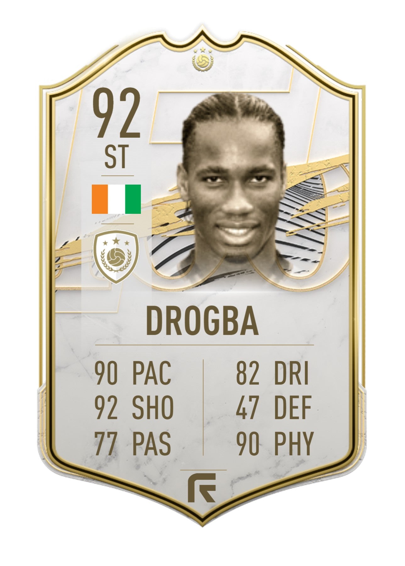 carte fut drogba