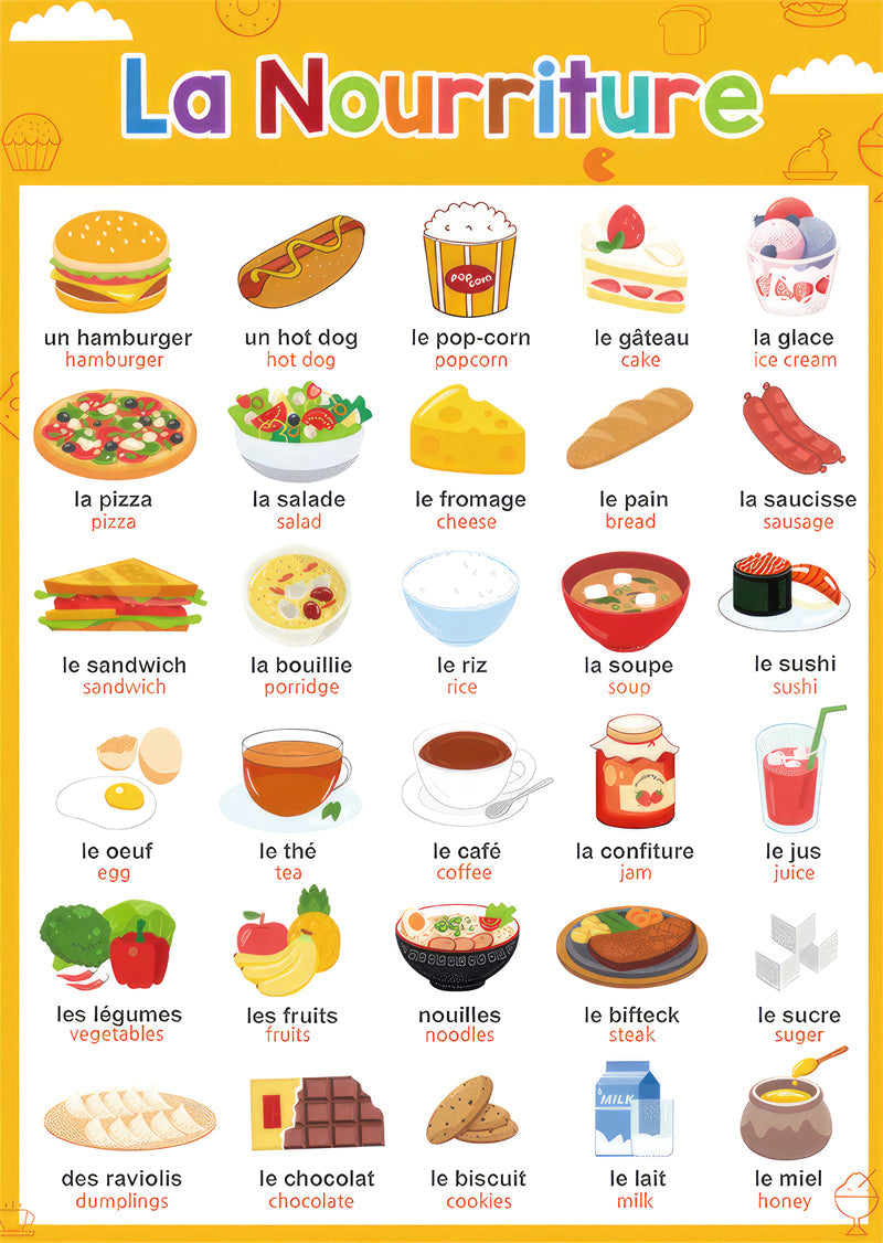 apprentissage enfant cartes