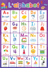 apprentissage enfant cartes