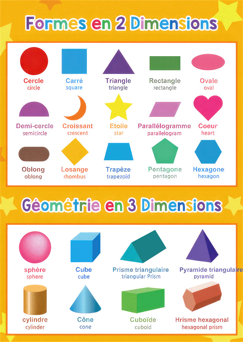 apprentissage enfant cartes