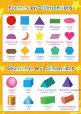 apprentissage enfant cartes